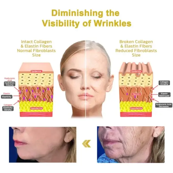 Advanced Firming & Wrinkle-Reducing Cream