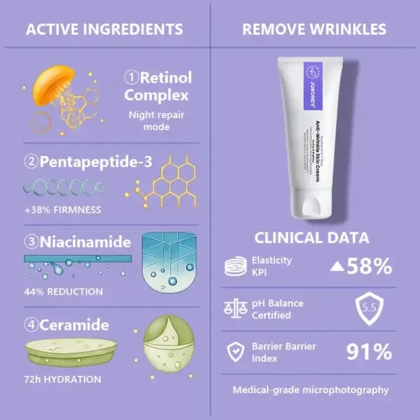Anti-Wrinkle Skin Cream for Remove Wrinkles