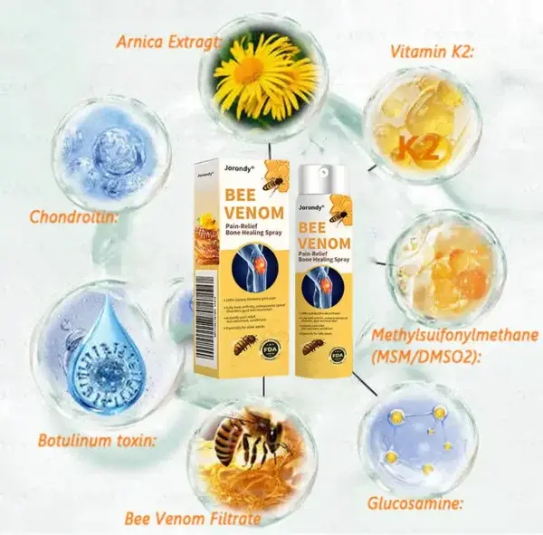 Bee Venom Pain-Relief Bone Healing Spray