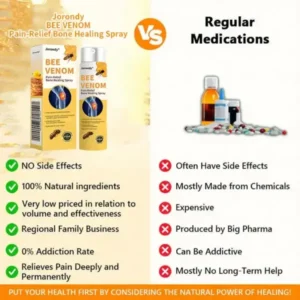 Bee Venom Pain-Relief Bone Healing Spray