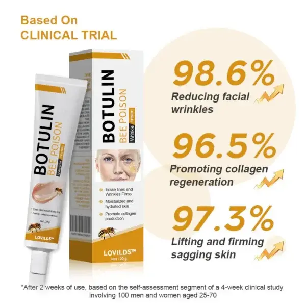 Botulin Bee Poison Wrinkle Removal Cream