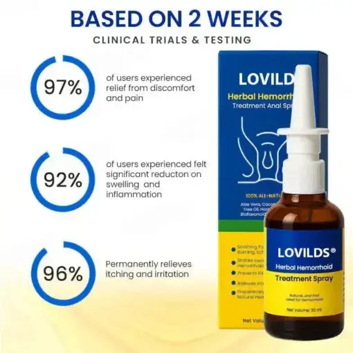 Hemorrhoid Spray