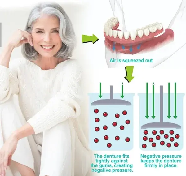 Immediate Dentures: The Ultimate Fit You Can’t Resist!