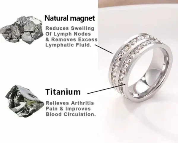Lymphatic Magnetic Therapy Diamond Ring