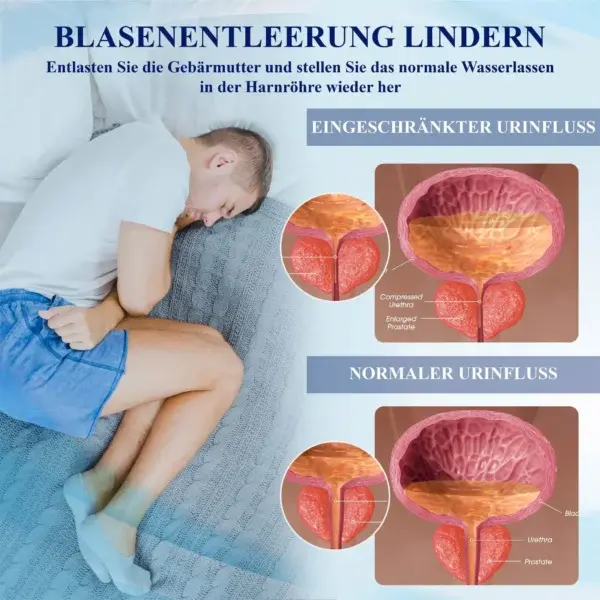 Männergesundheits Verbesserungspflaster