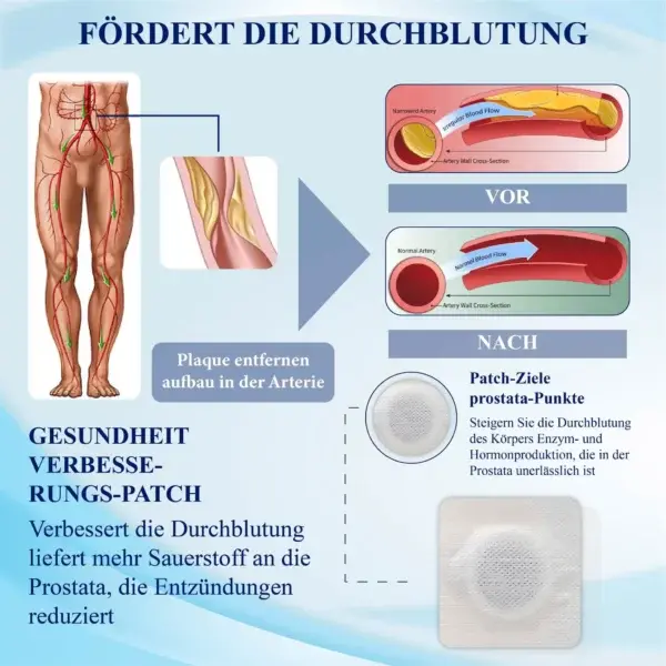 Männergesundheits Verbesserungspflaster