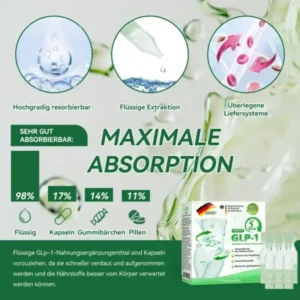 Metabolische Balance Oral-Ampullen