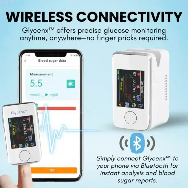 Precision Glucose Monitoring Device