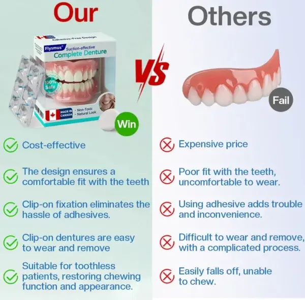 Suction-fit Complete Denture