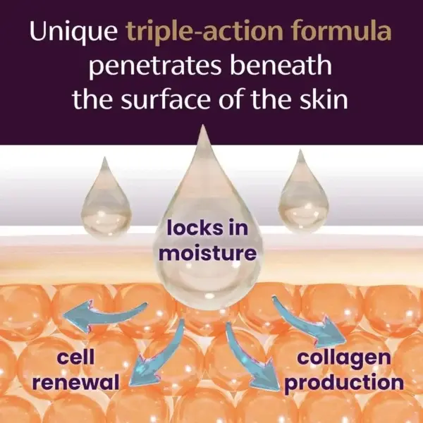 Advanced Scar Gel