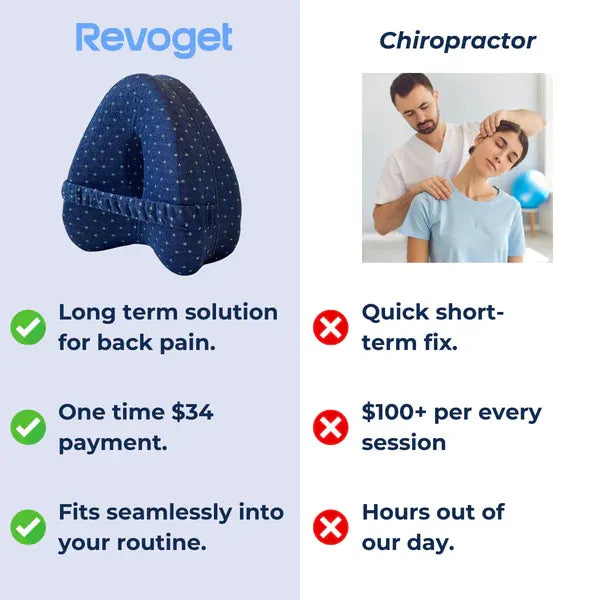 Alignment Pillow - Relieve Hip Pain & Sciatica - Image 4