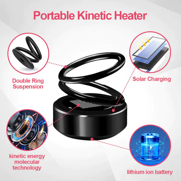 Portable Kinetic Molecular Heater - Image 3