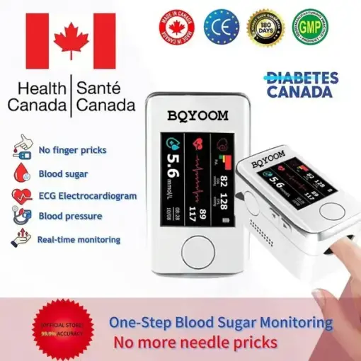 Advanced Non-Invasive GlucoseMonitor - Image 2