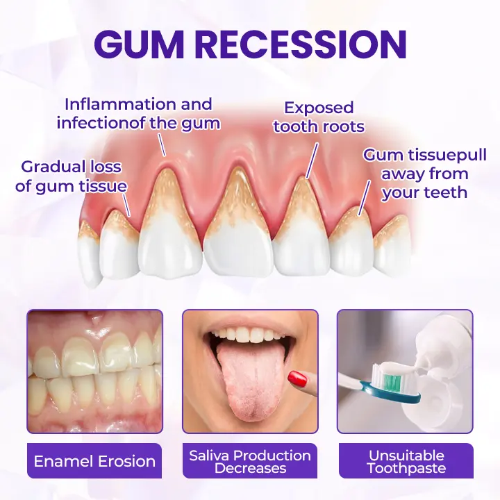 BeeRenew Advanced Gum Healing Toothpaste - Image 6
