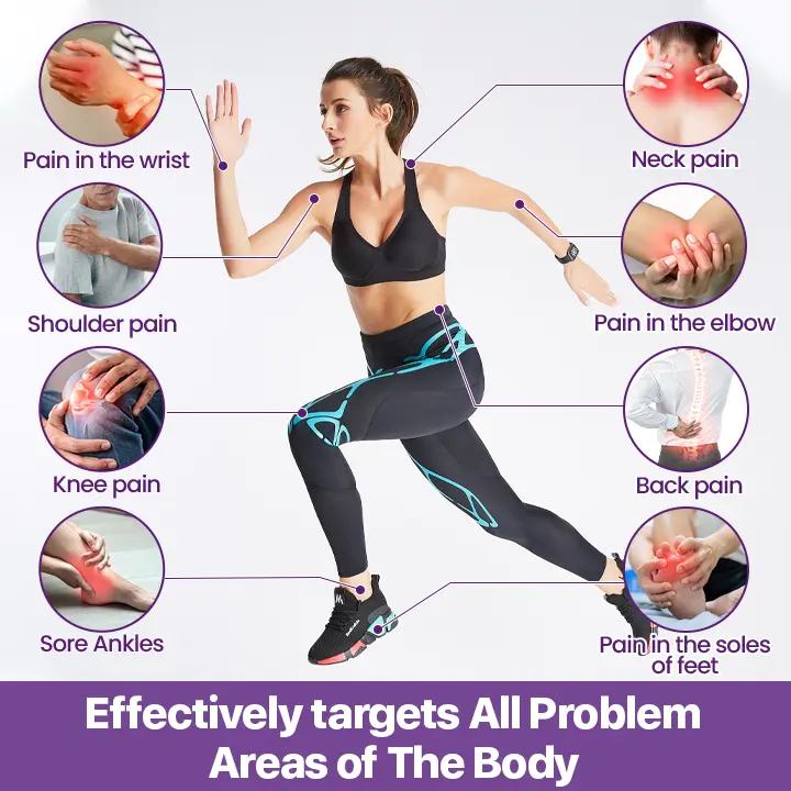 Curcumin & Emu Oil Pain Gel - Image 3