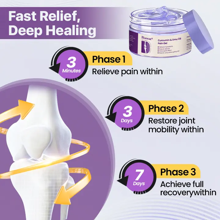 Curcumin & Emu Oil Pain Gel - Image 5