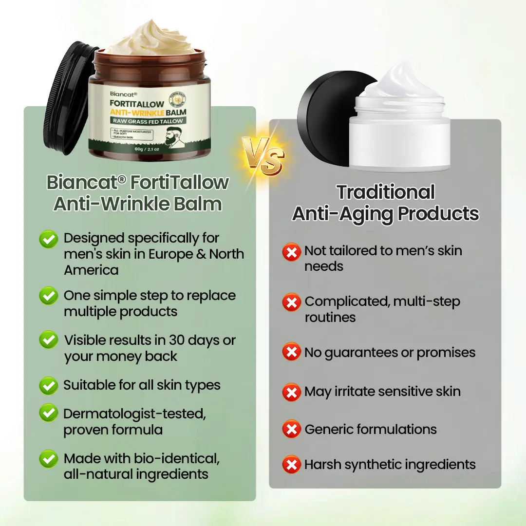 FortiTallow Anti-Wrinkle Balm - Image 10
