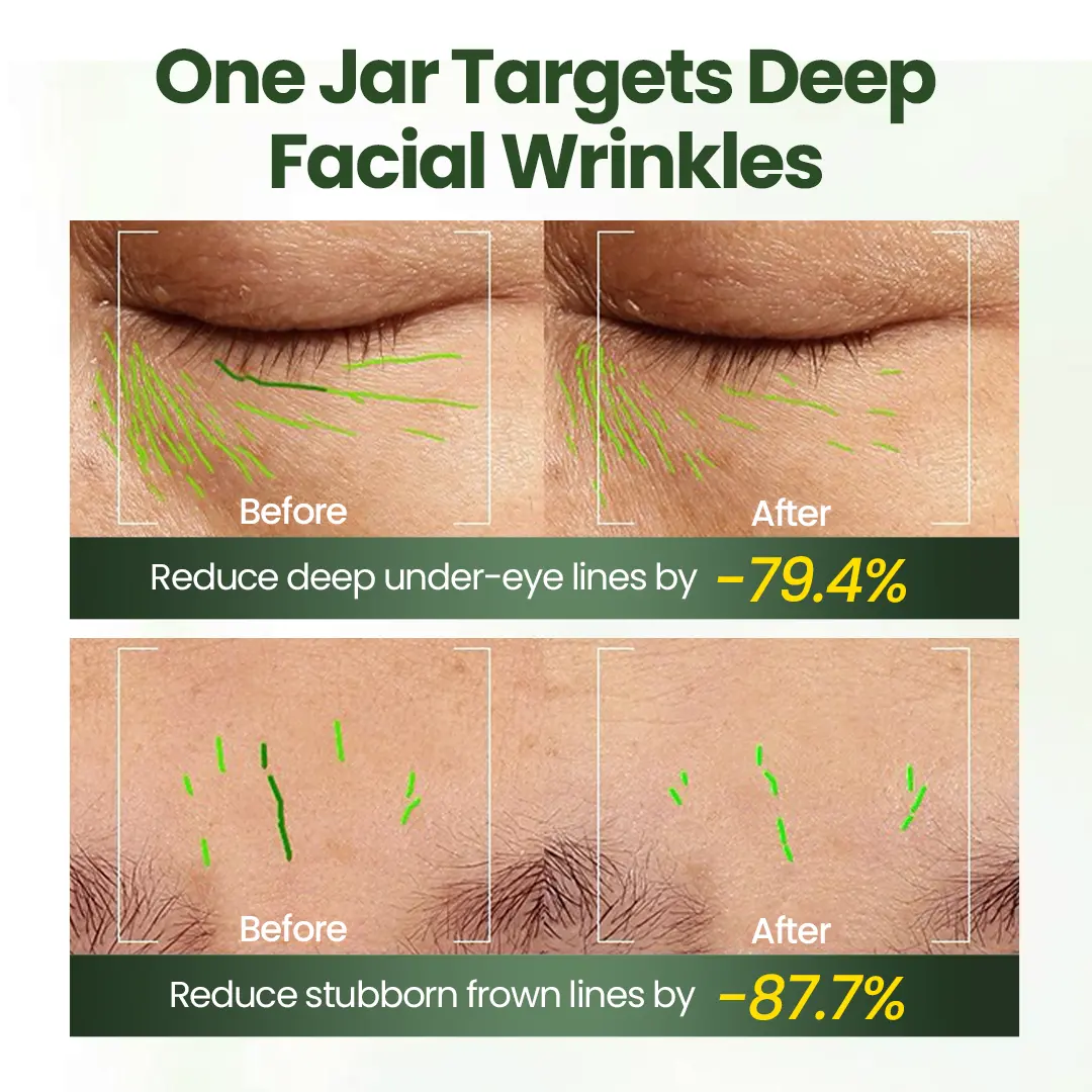 FortiTallow Anti-Wrinkle Balm - Image 4