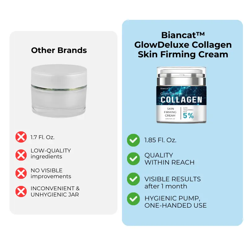 GlowDeluxe Collagen Skin Firming Cream - Image 4