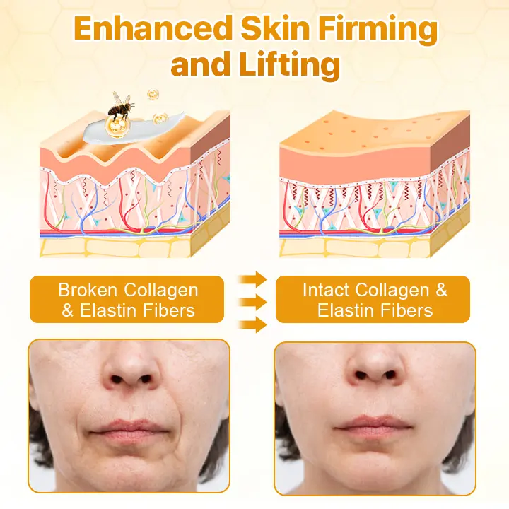 LuxeRadiance Bee Venom Lift Cream - Image 5