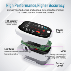 BloodMeter Laser Blood Glucose Monitoring Device