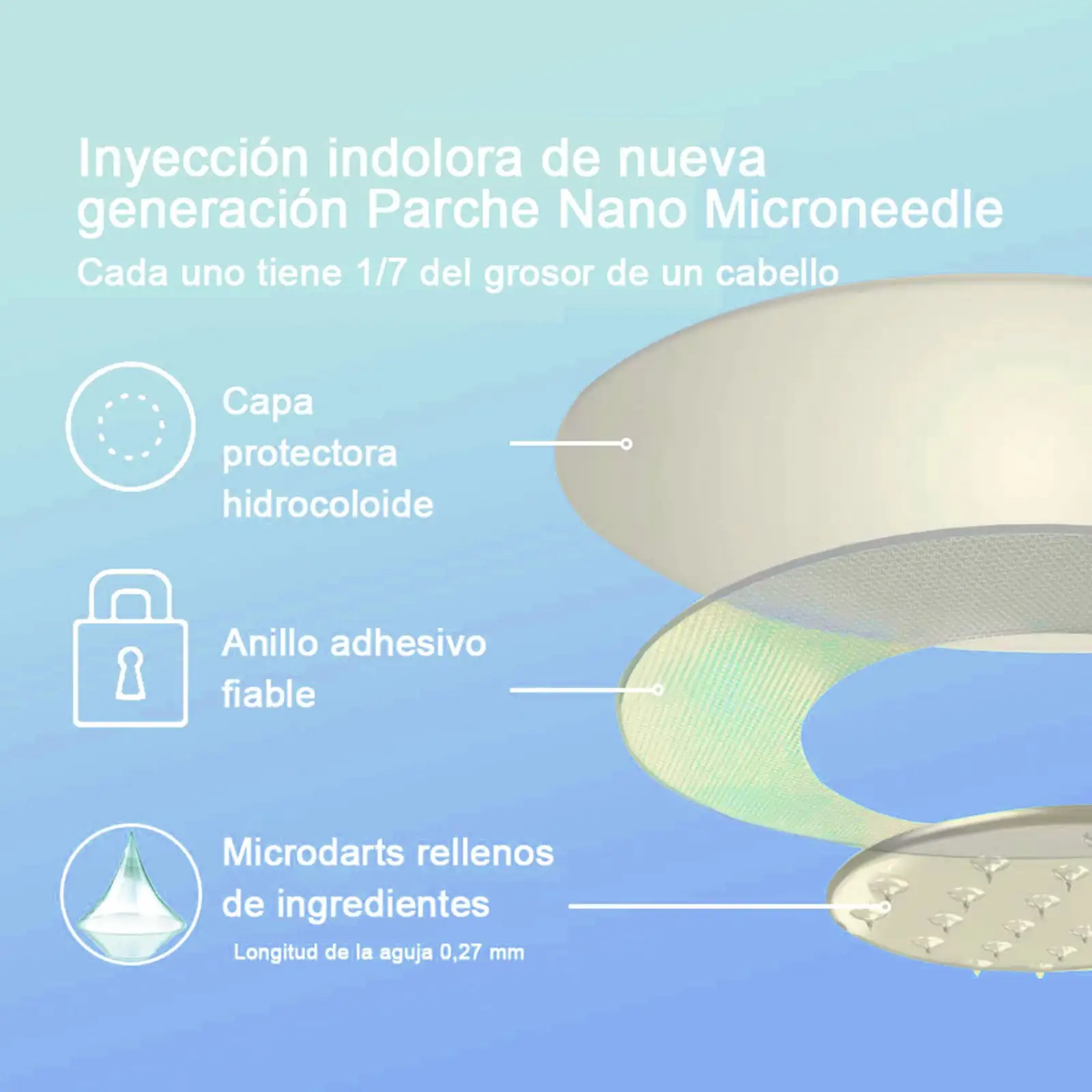 Nano-Parche de Microagujas - Image 11