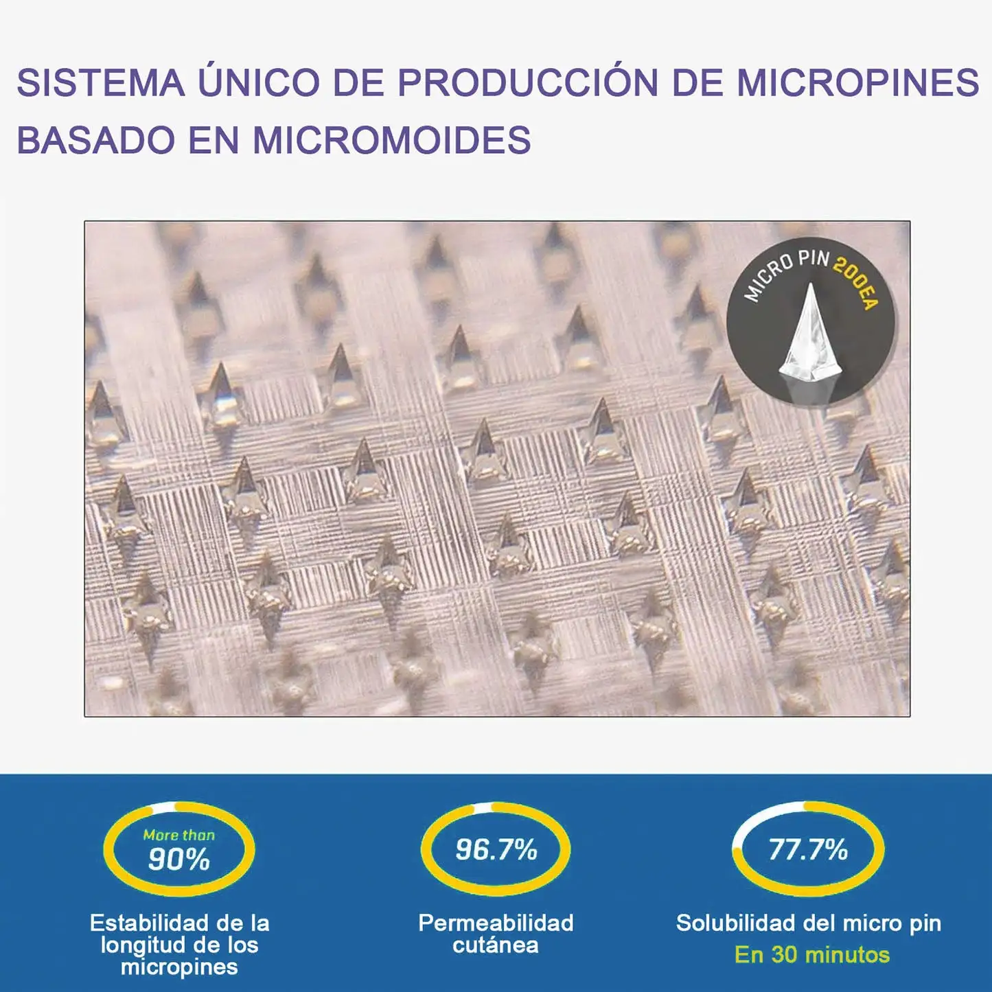 Nano-Parche de Microagujas - Image 7
