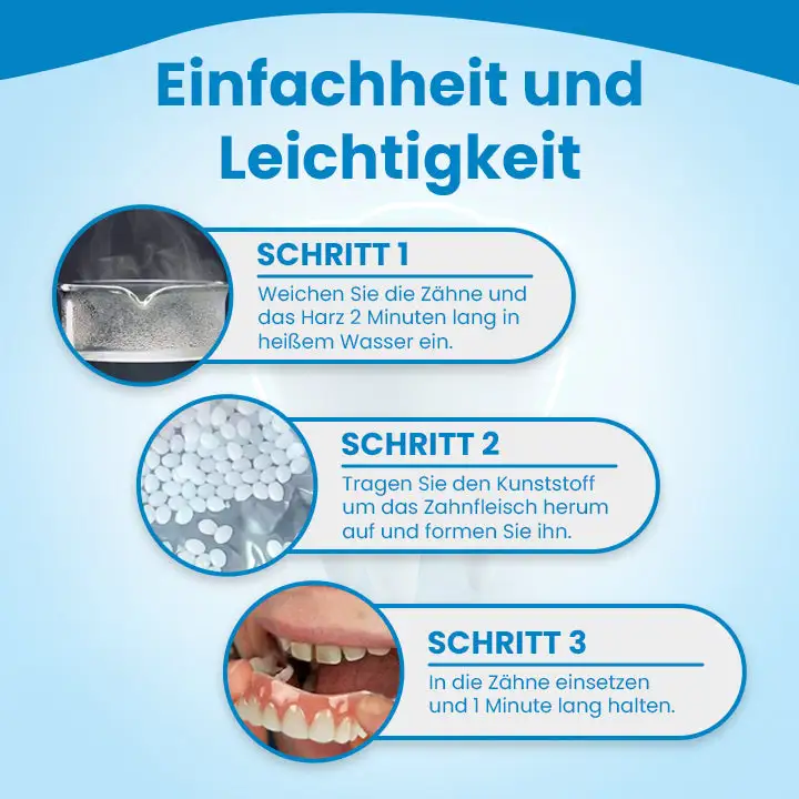EasyFit Silikon-Prothesenset - Image 6