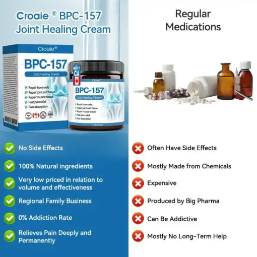 ʙ.ᴘ.ᴄ-157 Joint Healing Cream - Image 9