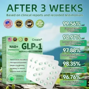 Alternative view of Weight Loss Liquid Gel