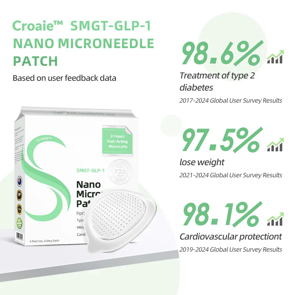 Nano Microneedle Patch - Image 6