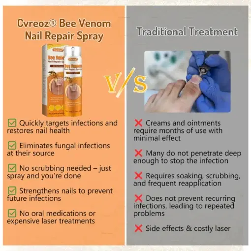 Bee Venom Nail Repair Spray - Image 5