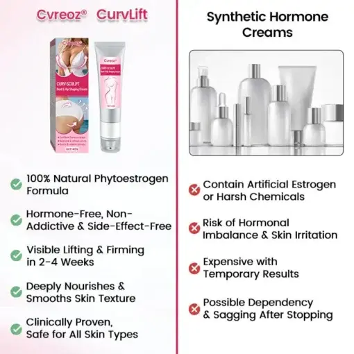 CURV SCULPT Bust & Hip Shaping Cream - Image 7