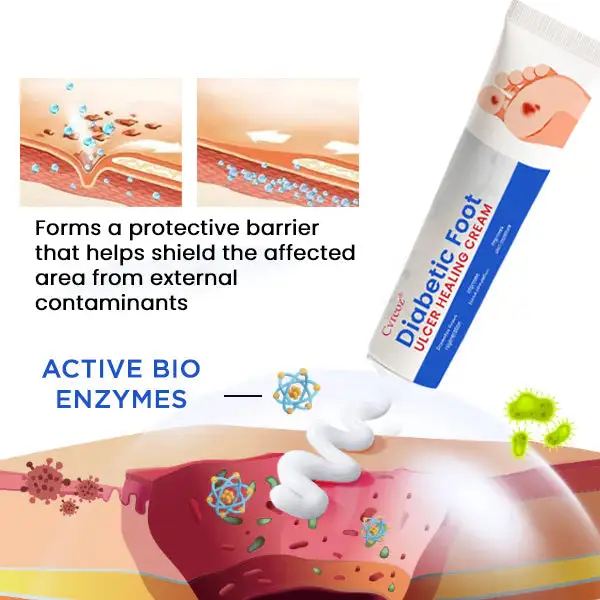 Diabetic Foot Ulcer Healing Cream - Image 5