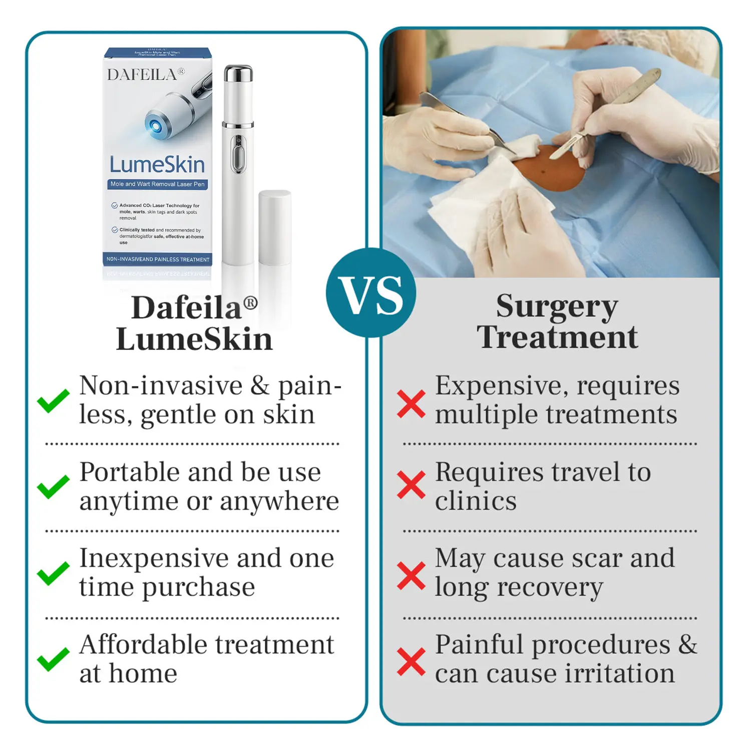 LumeSkin Mole and Wart Removal Laser Pen - Image 7