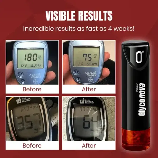 Dafeila® Glyconova Blood Sugar Inhaler - Image 3