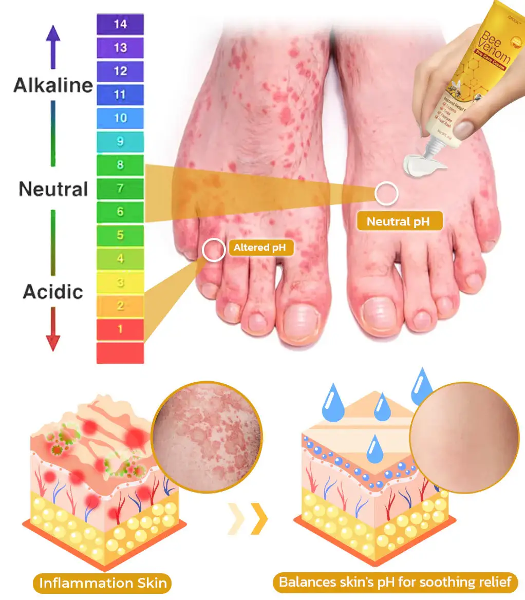 Bee Venom Pro Care Cream - Image 4