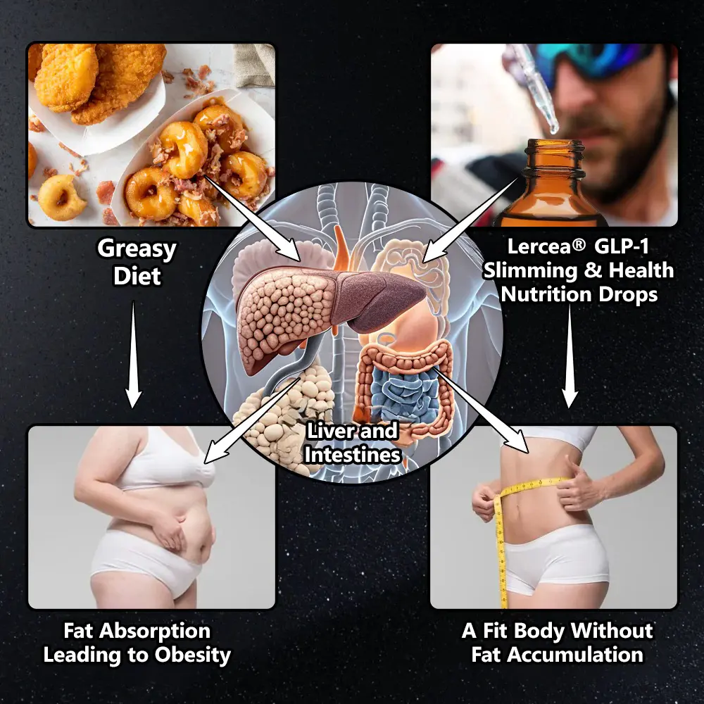 Health Nutrition Drops - Image 10