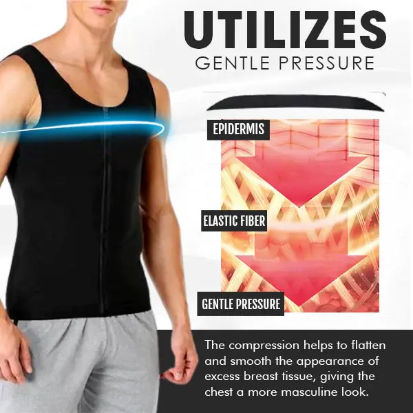 Gynecomastia Compression Zipper Vest - Image 3