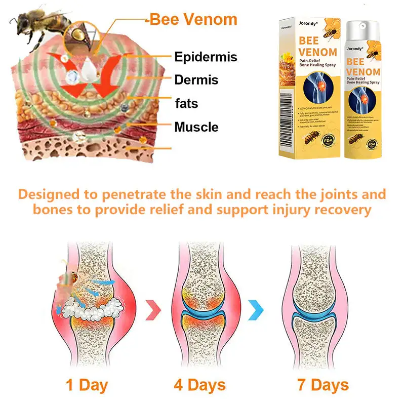 Bee Venom Pain-Relief Bone Healing Spray - Image 12