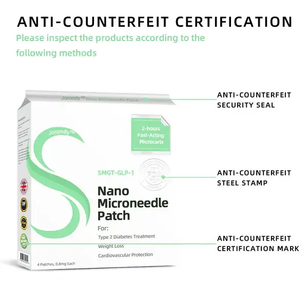 SMGT-Nano Microneedle Patch - Image 2