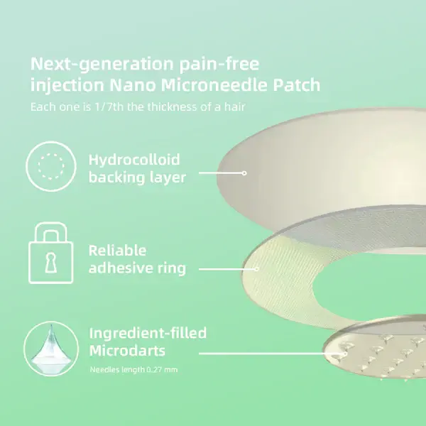 SMGT-Nano Microneedle Patch - Image 9