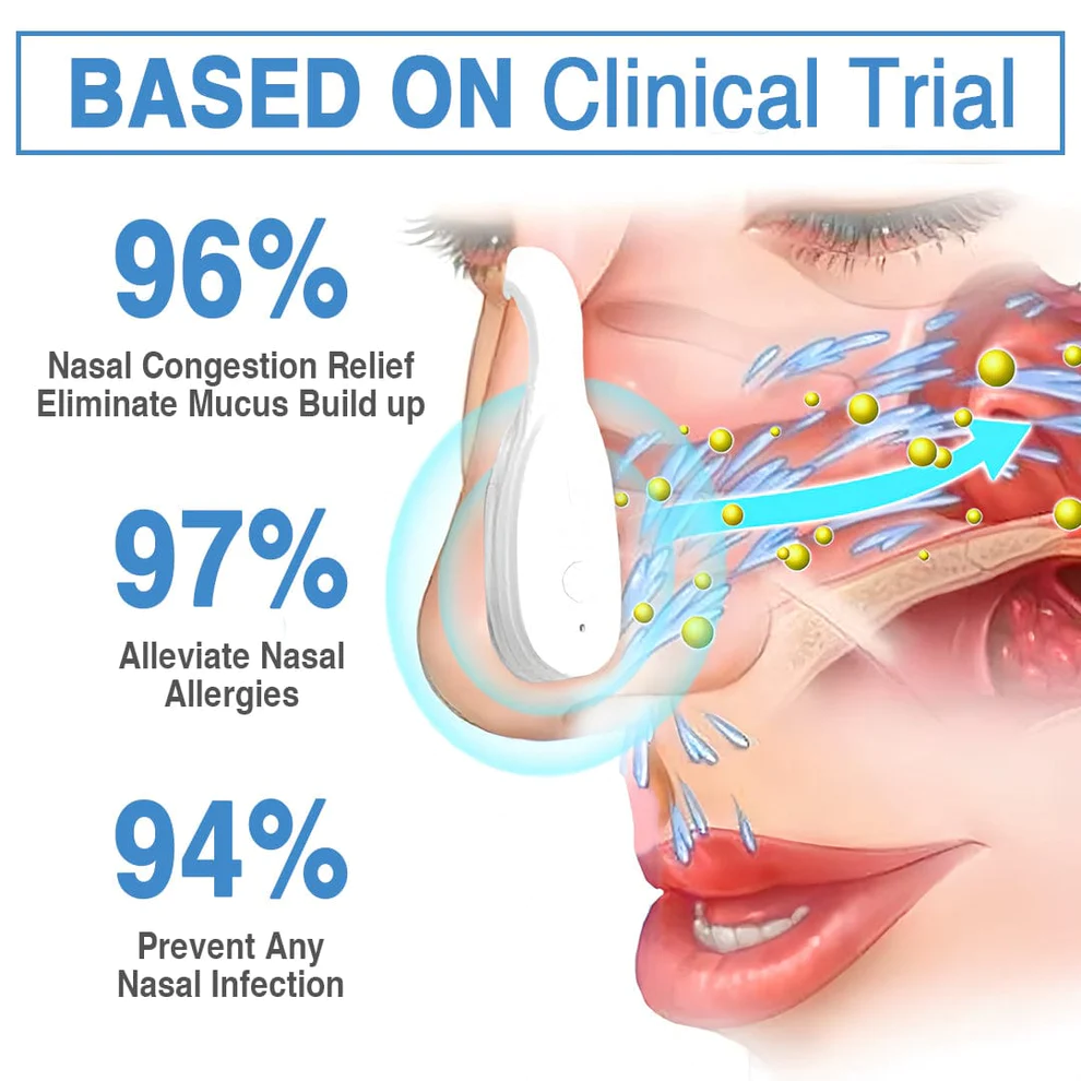 Nasal Mucus Cleaning Device - Image 2