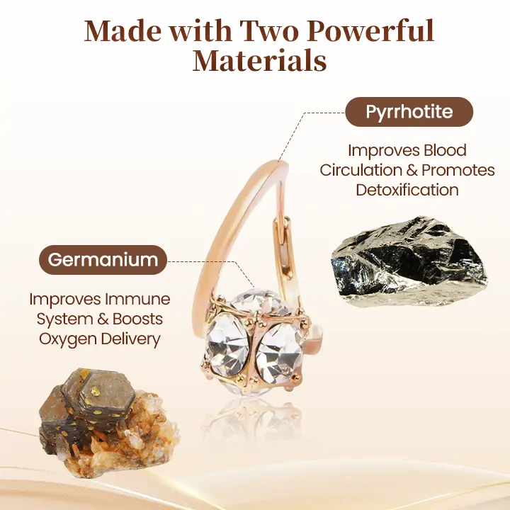 DIYSTAR LymphAura Germanium Detox Earrings - Image 3