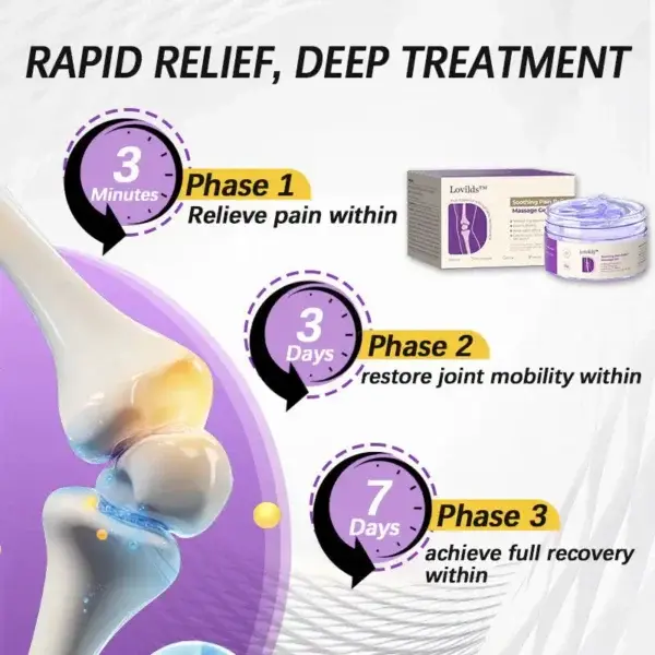 AOA-Approved Pain Relief Gel - Image 8