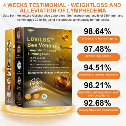 Bee Venom Lymphatic Drainage Slimming Patch - Image 11