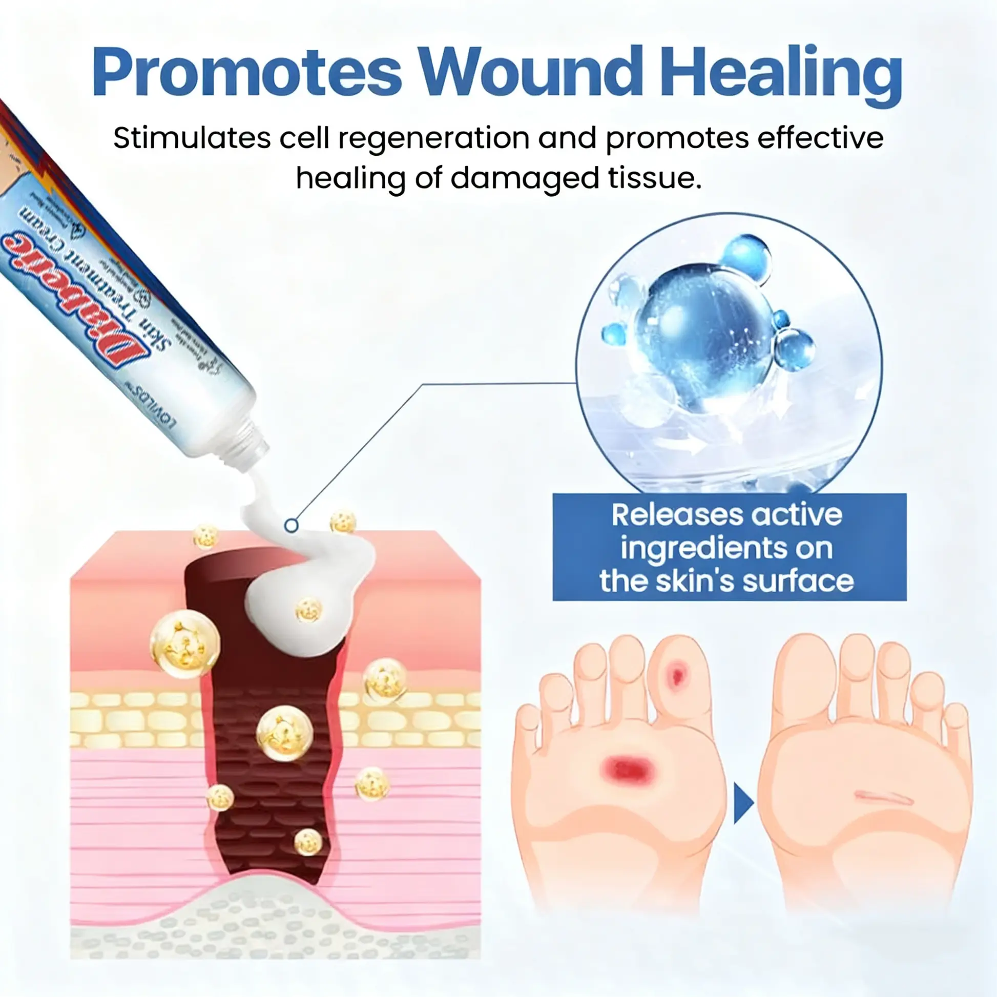 Diabetic Skin Treatment Cream - Image 7