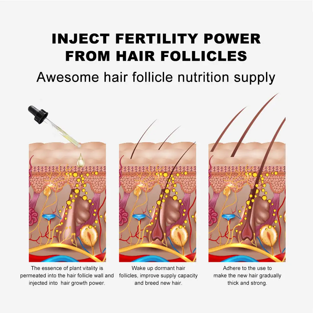 Hair Growth Essence - Image 4