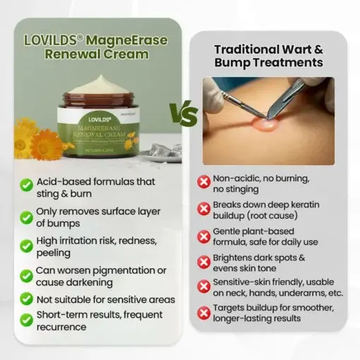 MagneErase Renewal Cream - Image 9