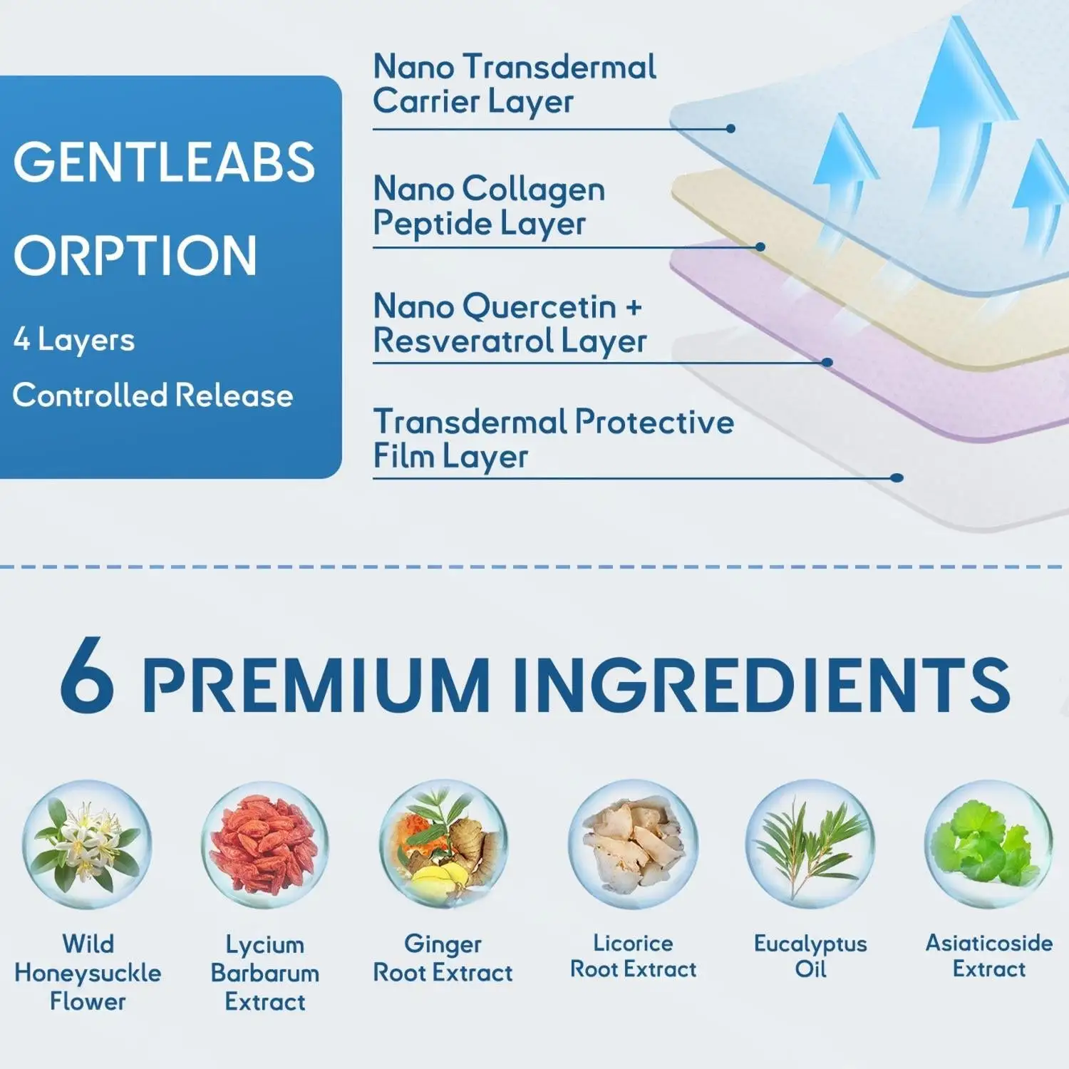 Relief Patch - Image 5
